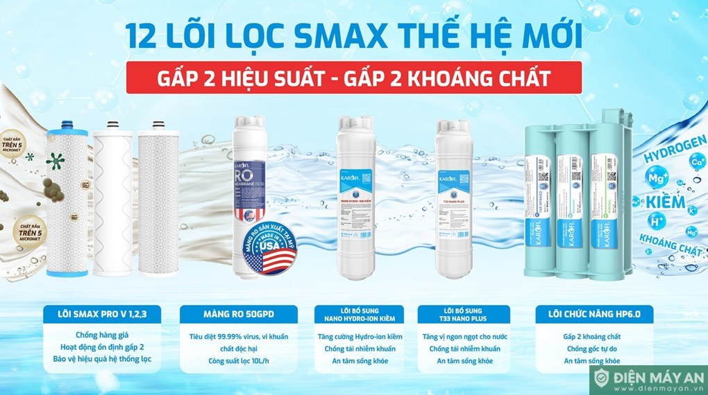 Máy lọc nước RO Karofi KAQ-L22 12 lõi
